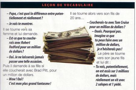 potentiel